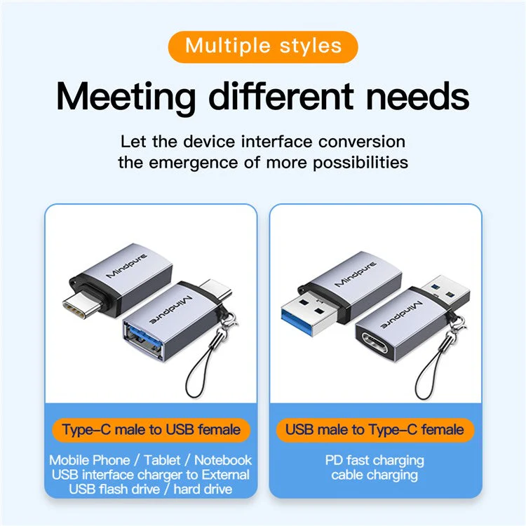 MINDPURE TYPE-C MALE TO USB 3.2 GEN 2 ADAPTER GRAY LX10659 thumbnail 9