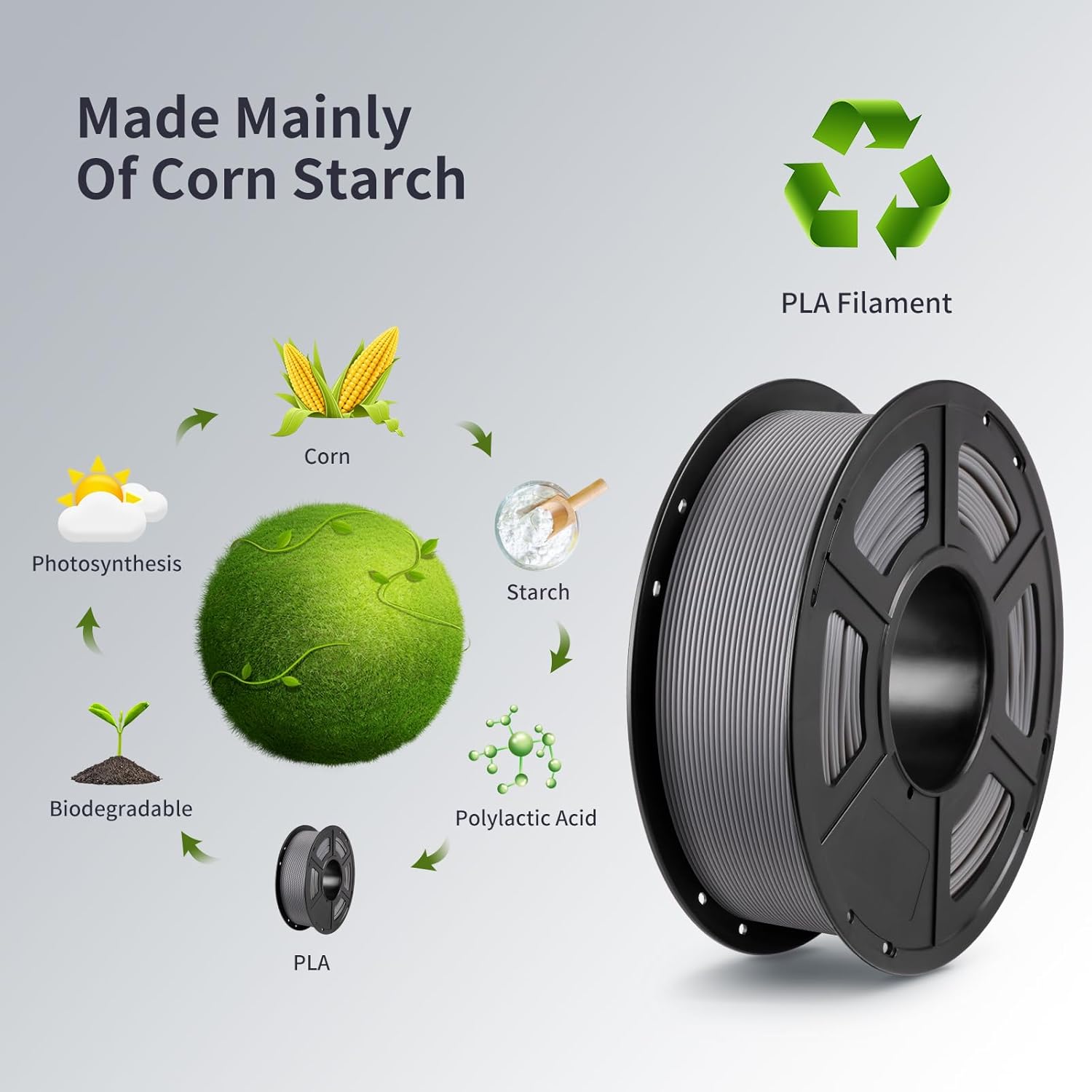 ANYCUBIC PLA FILAMENT 1 75 MM 1KG GREY AHPLGE-107 thumbnail 12