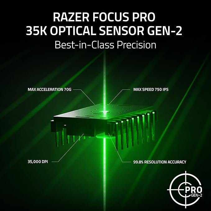 Razer Basilisk V3 35K Wired Gaming Mouse (Black, RZ01-05230100-R3M1) - Precision and Customization for Gamers thumbnail 7