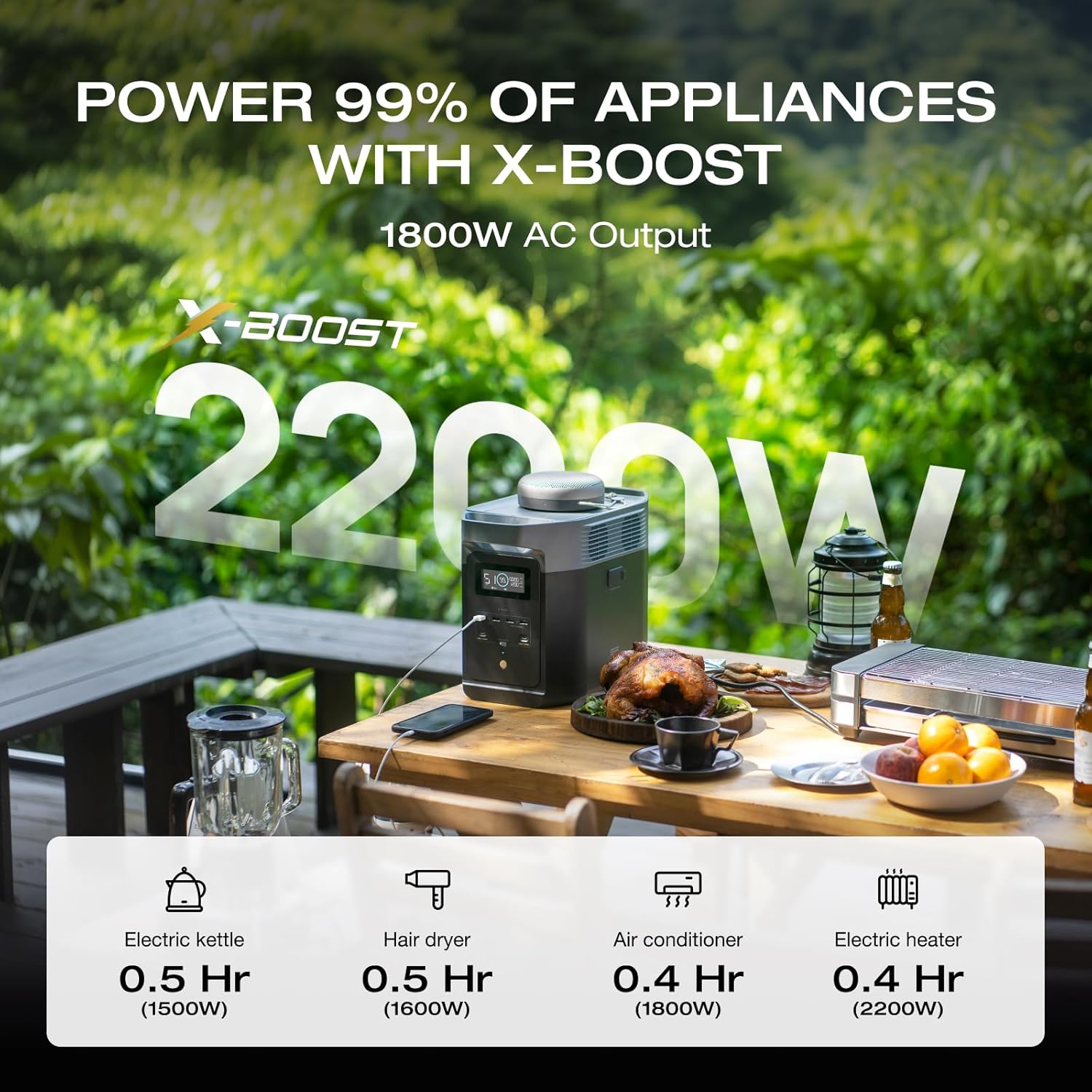 ECOFLOW DELTA 2 PORTABLE POWER STATION 1024WH EFD330 thumbnail 5