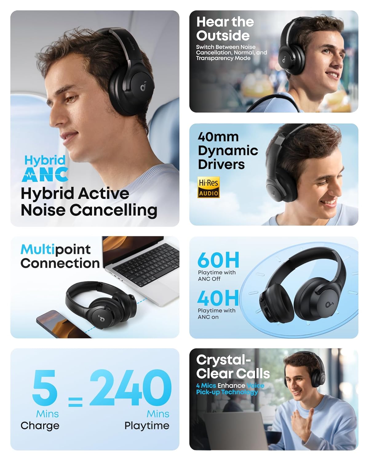 ANKER SOUNDCORE Q20I WIRELESS NOISE CANCELLING HEADPHONE WHITE A3004H22 thumbnail 2