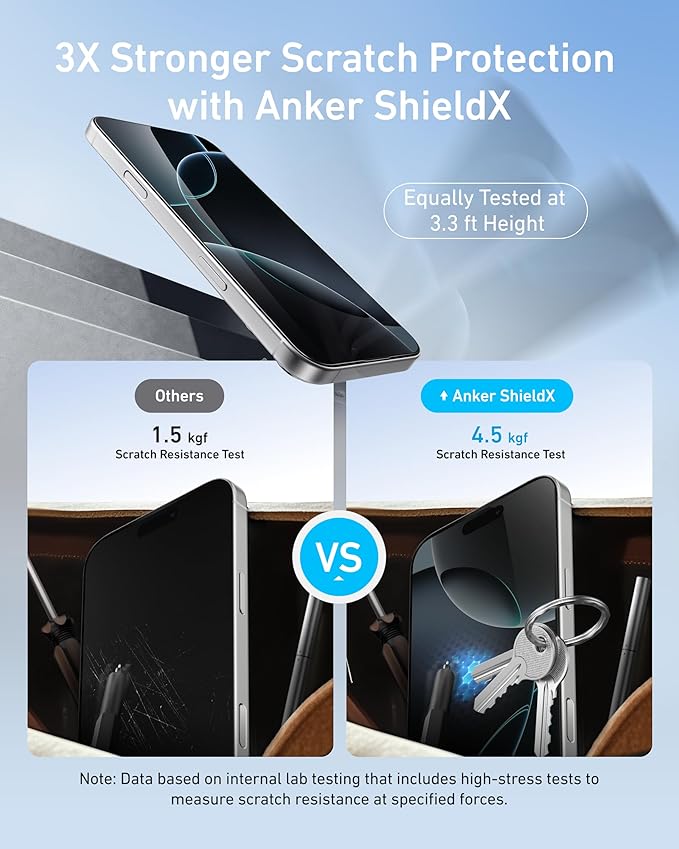 ANKER IPHONE 16 PRO EASY FIT SCREEN PROTECTOR KIT HD 2-PACK A720AH0A thumbnail 10