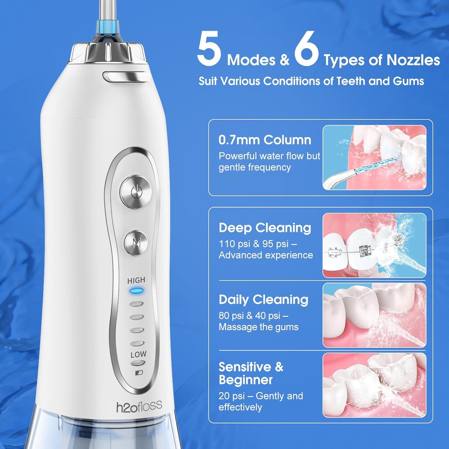 H20 FLOSS PORTABLE ORAL IRRIGATOR WHITE HF-6 thumbnail 9
