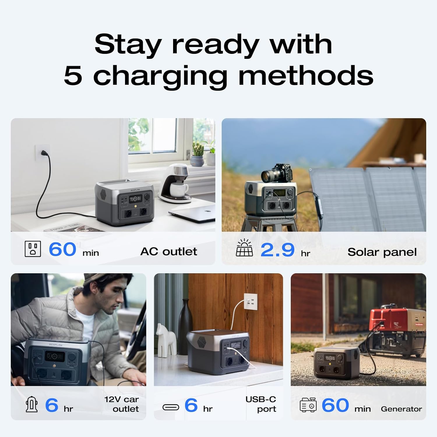 ECOFLOW RIVER 2 MAX PORTABLE POWER STATION 512WH EFR610 thumbnail 13