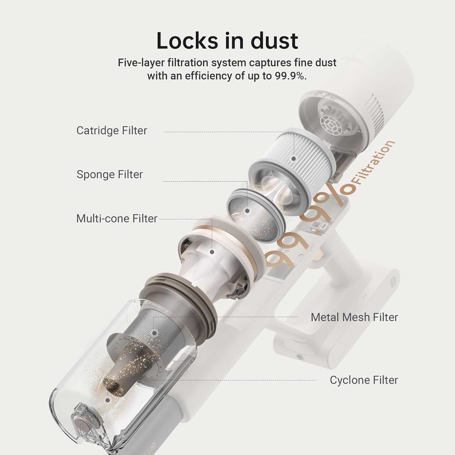 DREAME CORDLESS STICK VACUUM U10 thumbnail 9