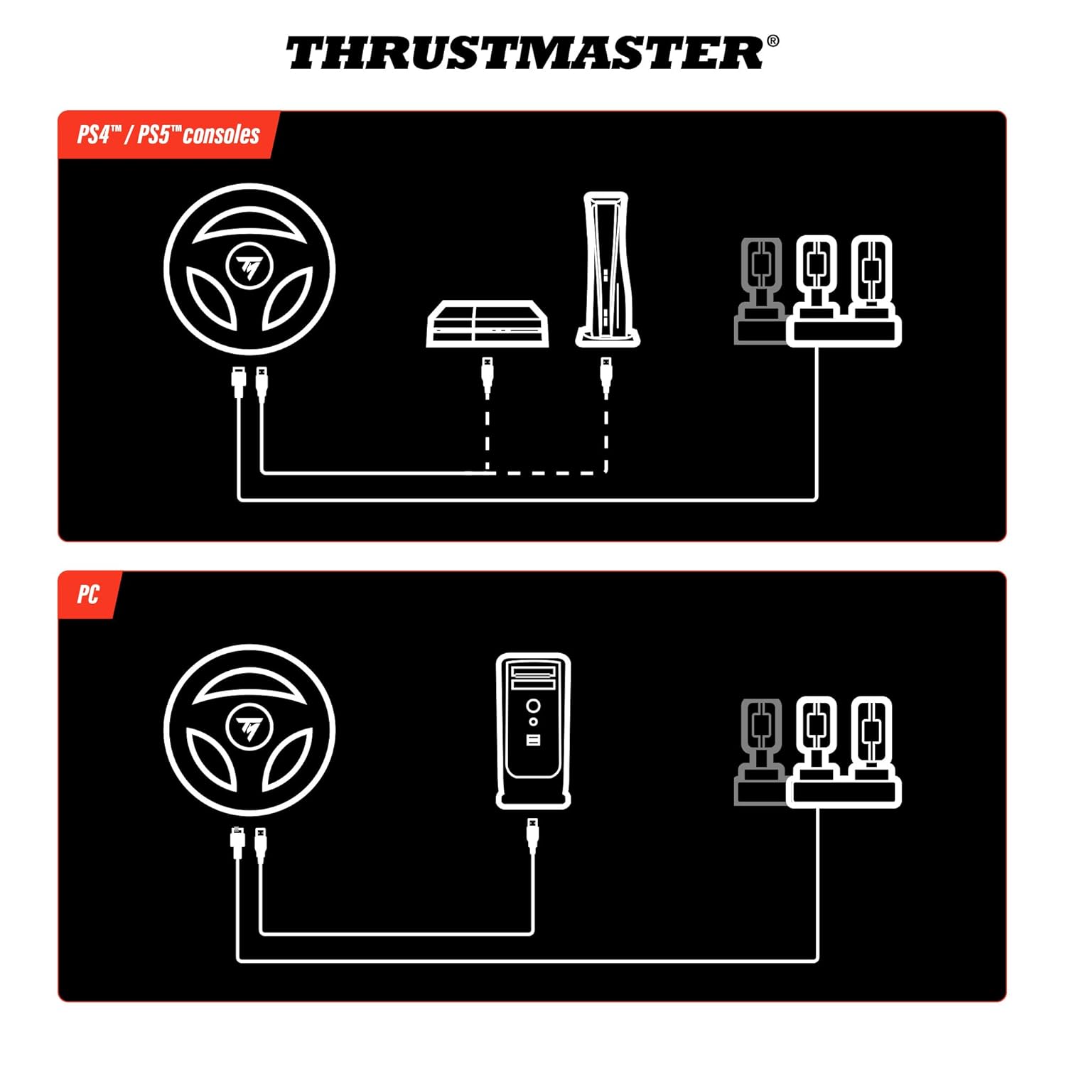 THRUSTMASTER T98 FERRARI 296GTB FOR PS5/PS4 thumbnail 13