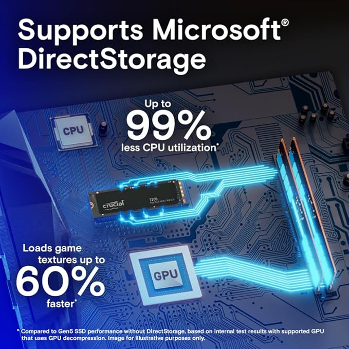 CRUCIAL T700 PRO 1TB PCIE GEN5 NVME M.2 INTERNAL SSD CT1000T700SSD3 thumbnail 7