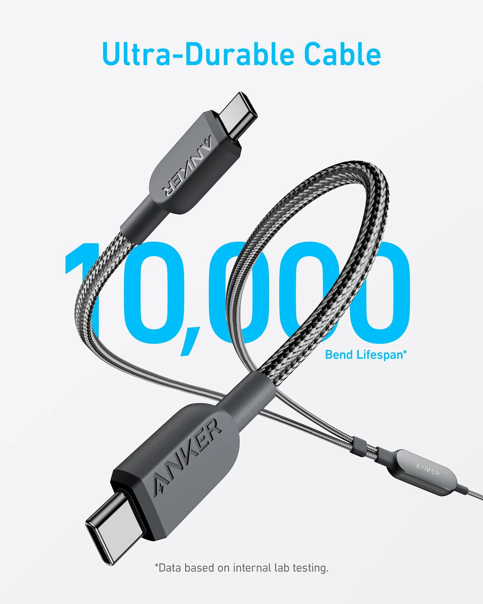ANKER 2 IN 1 USB C TO USB C 140W 6FT CABLE BLACK A8895H12 thumbnail 6