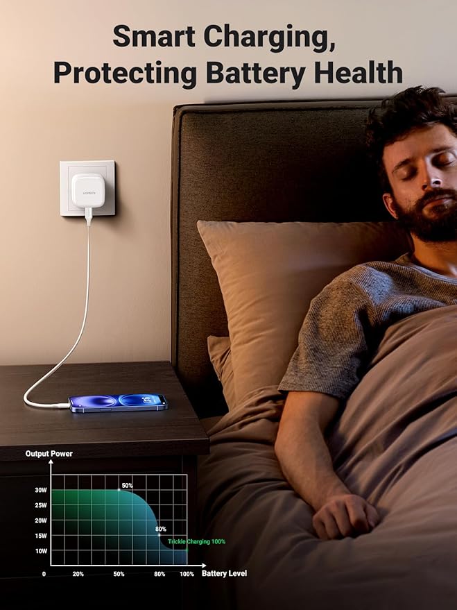 UGREEN 30W PD FAST CHARGER UK WHITE 70197 thumbnail 11