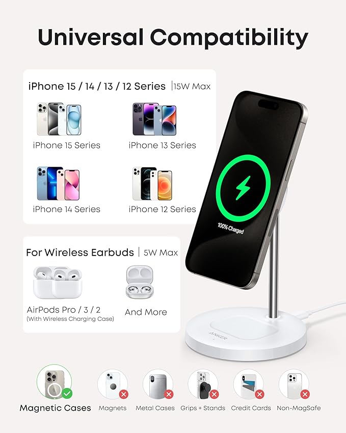 ANKER MAGGO WIRELESS 2-IN-1 DOCK STAND CHARGER AND 5FT USB C TO USB C CABLE WHITE A25M7H21 thumbnail 11