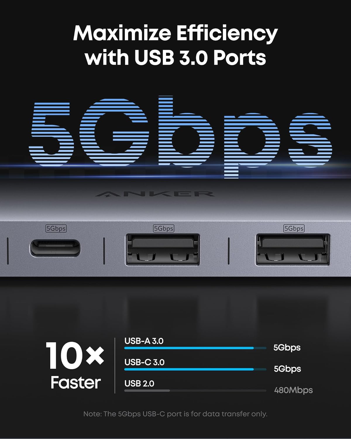 ANKER NANO USB C HUB 7 IN 1 4K HDMI A83D2HA1 thumbnail 9