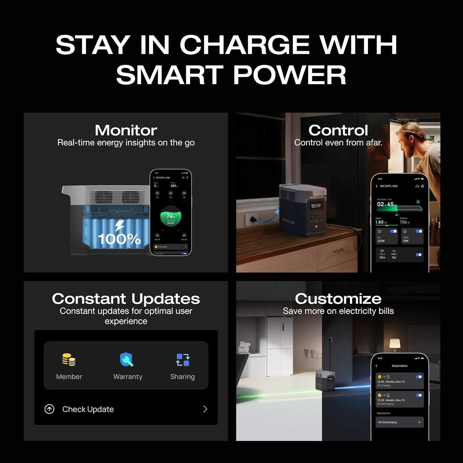 ECOFLOW DELTA 2 PORTABLE POWER STATION 1024WH EFD330 thumbnail 12
