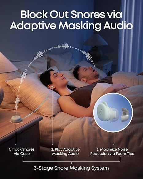 ANKER SOUNDCORE SLEEP A30 SMART ANC EARBUDS GREEN D1301H61 thumbnail 8