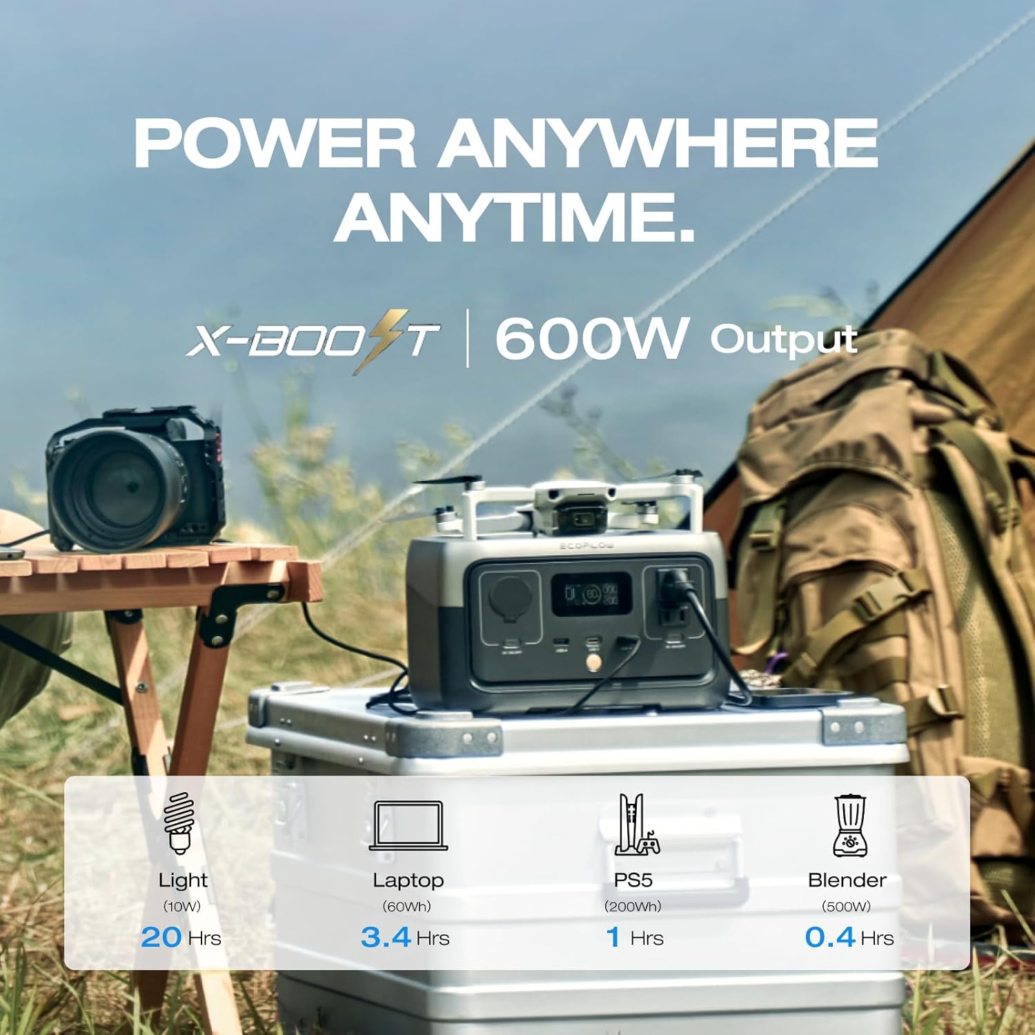 ECOFLOW RIVER 2 PORTABLE POWER STATION 256WH EFR600 thumbnail 11