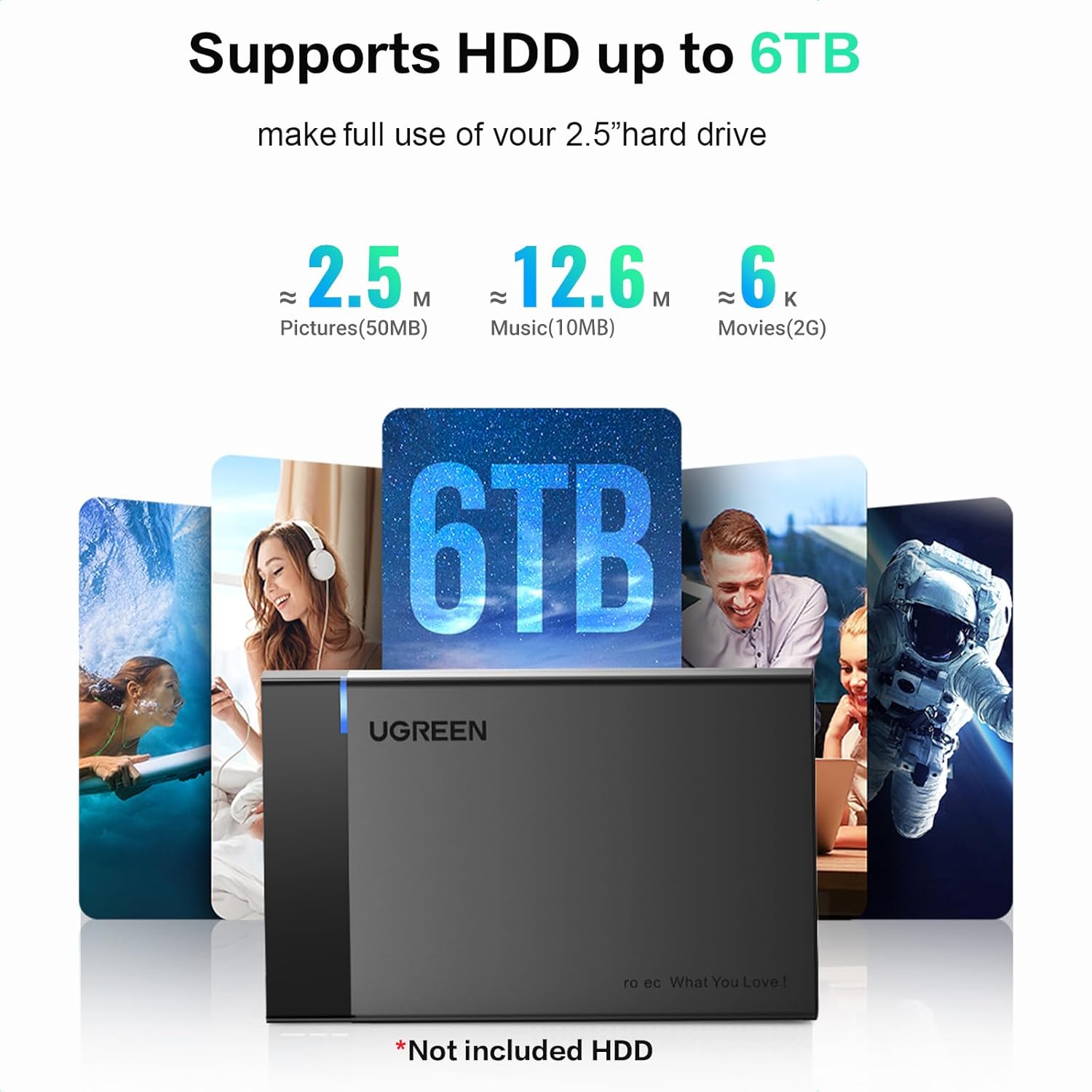 UGREEN 2.5 INCH HARD DRIVE BOX 30848 thumbnail 14