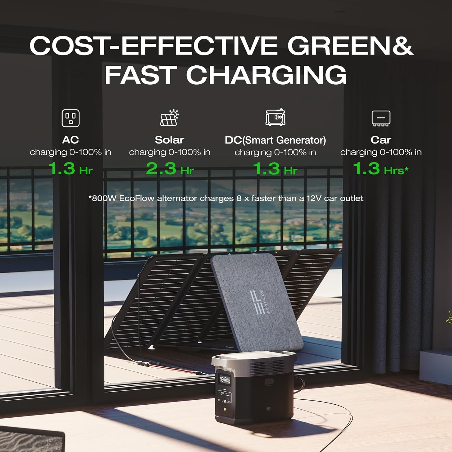 ECOFLOW DELTA 2 PORTABLE POWER STATION 1024WH EFD330 thumbnail 11
