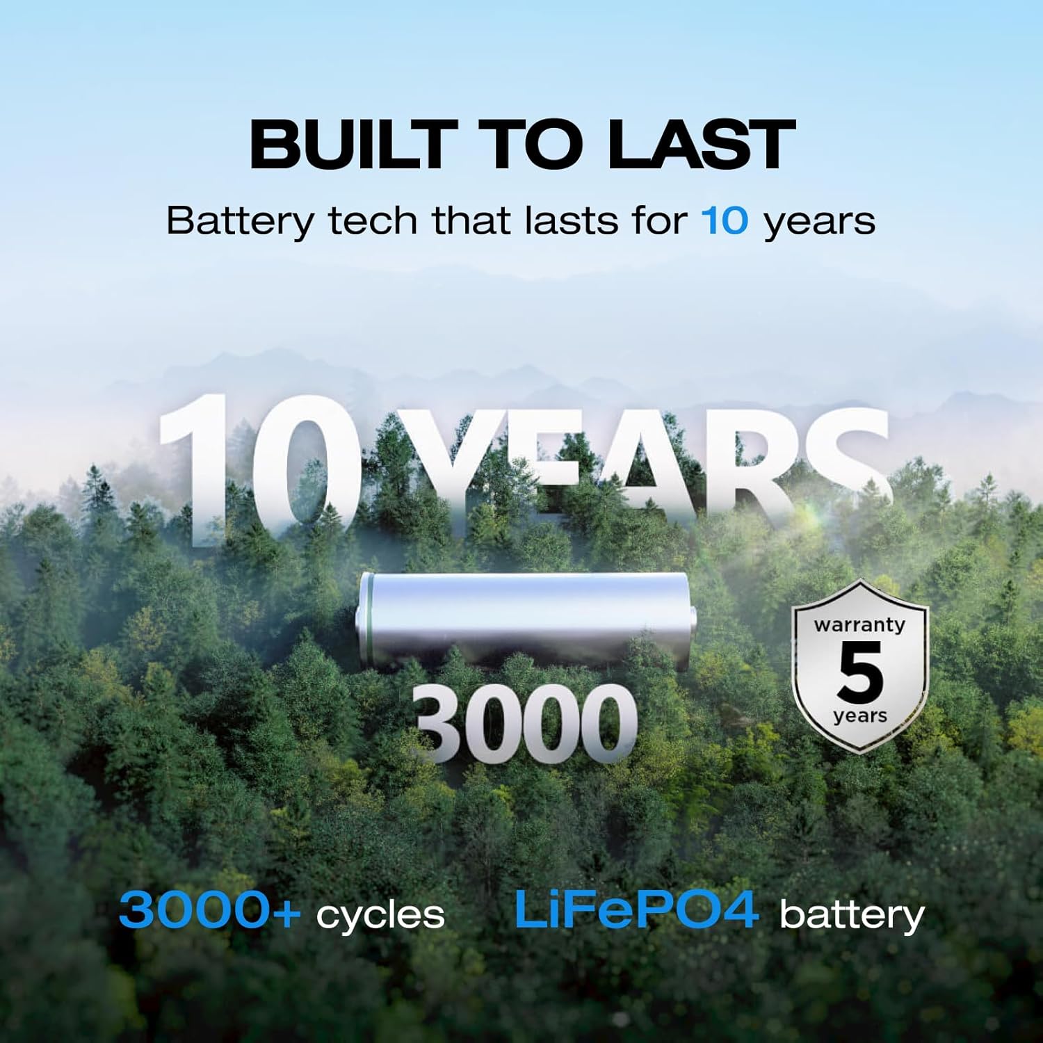 ECOFLOW RIVER 2 PORTABLE POWER STATION 256WH EFR600 thumbnail 12