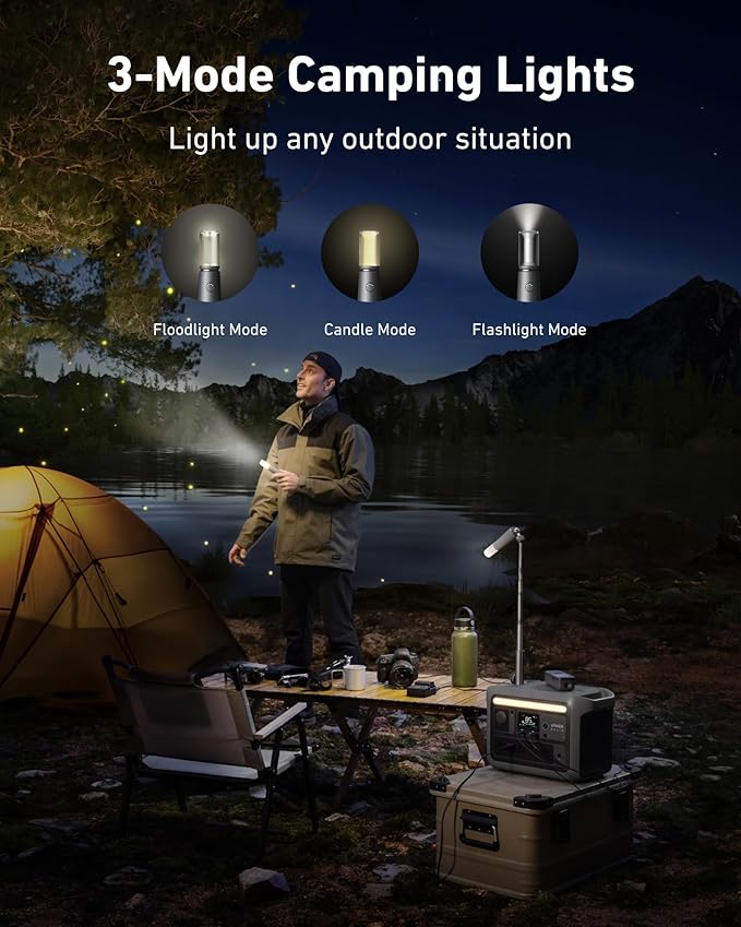 Anker SOLIX C800 Plus Portable Power Station (A17542A1) - 1200W, 768Wh, Torch Light, Compact and Reliable thumbnail 13