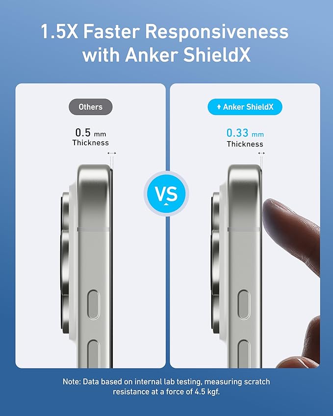 ANKER IPHONE 16 PRO EASY FIT SCREEN PROTECTOR KIT HD 2-PACK A720AH0A thumbnail 11