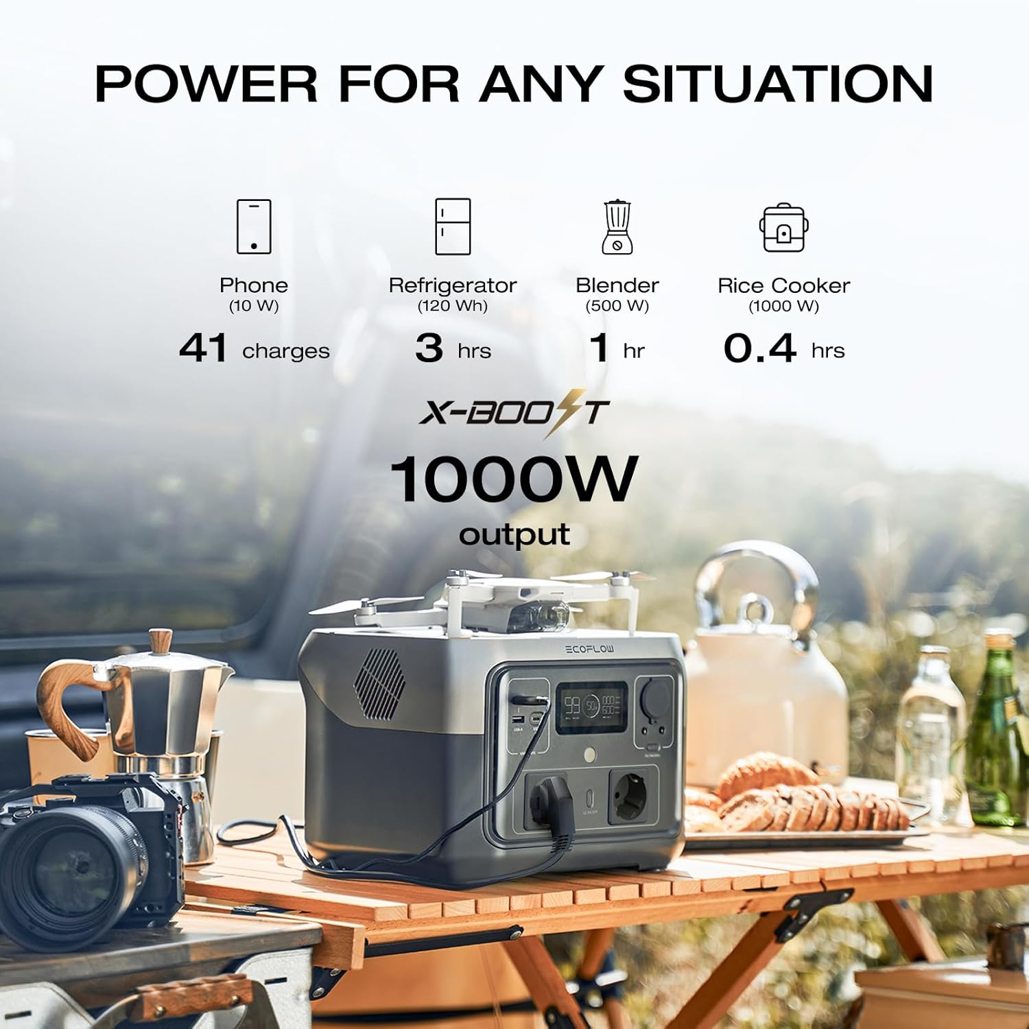 ECOFLOW RIVER 2 MAX PORTABLE POWER STATION 512WH EFR610 thumbnail 11