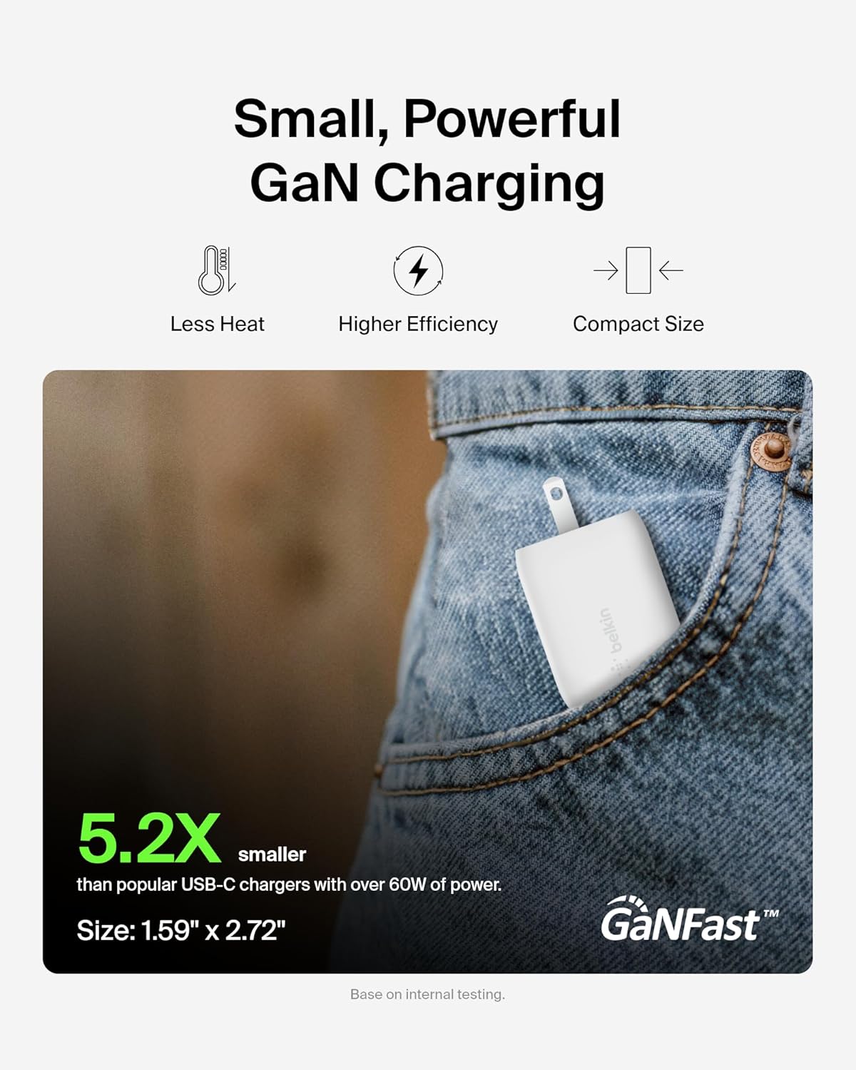 BELKIN BOOSTCHARGE COMPACT 45W USB C WALL CHARGER WHITE WCA013MYWH thumbnail 4