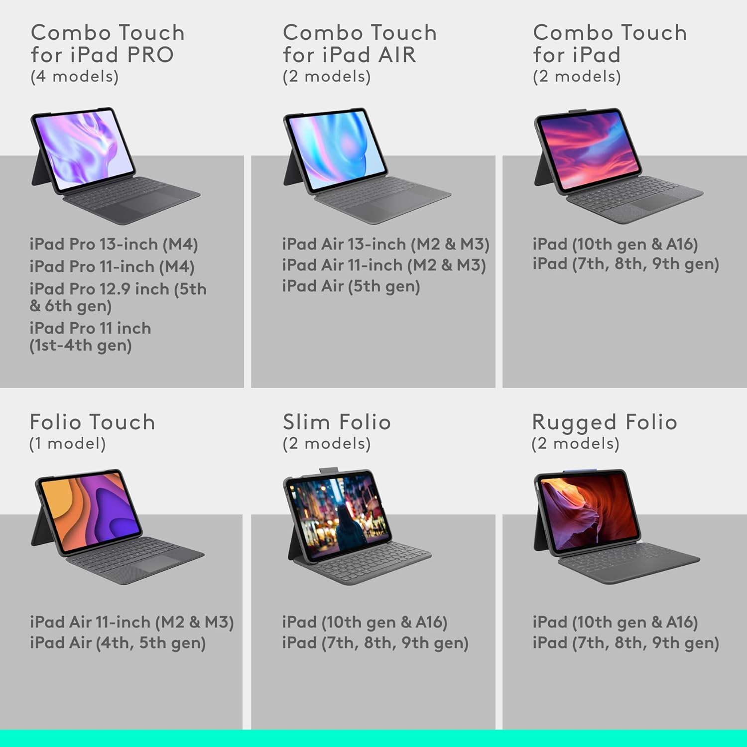 LOGITECH IPAD AIR 11 INCH (M2) AND IPAD AIR 5TH GENERATION COMBO TOUCH KEYBOARD CASE GRAY ARABIC 920-012637 thumbnail 14