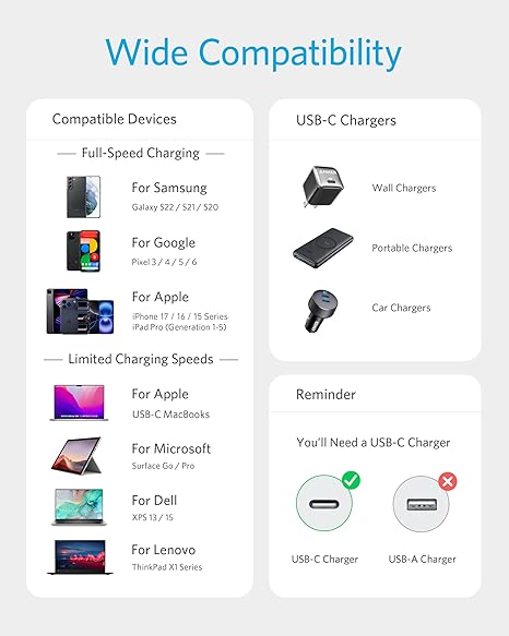 ANKER 322 USB C TO USB C  6FT 60W NYLON CABLE BLACK A8753H11 thumbnail 10