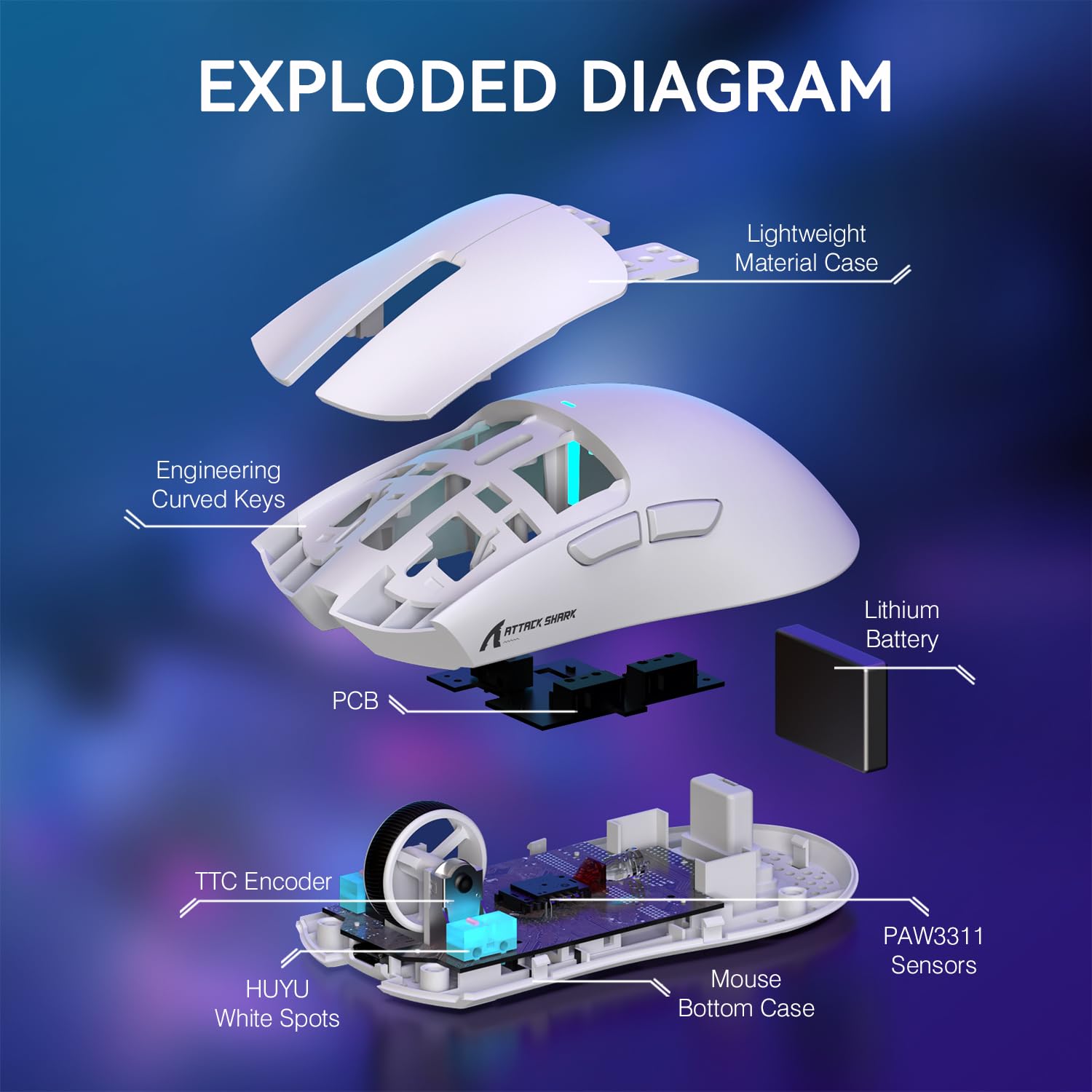 ATTACK SHARK LIGHTWEIGHT WIRELESS GAMING MOUSE WITH RGB CHARGING DOCK WHITE X11 thumbnail 15