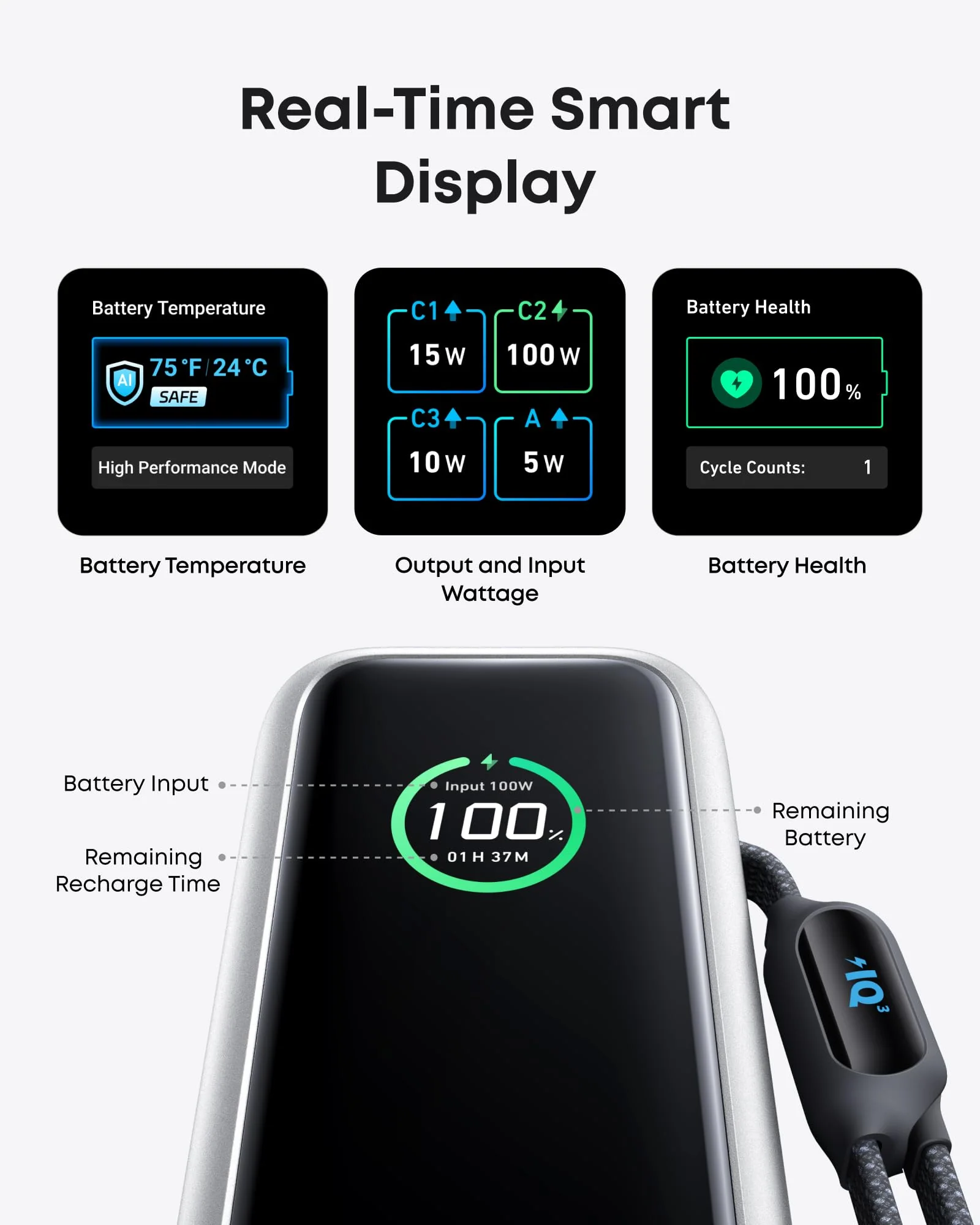 ANKER 2 PORT 165W 25000MAH ULTRA-FAST CHARGING POWER BANK WITH TYPE-C CABLE BLACK A1695H11 thumbnail 7