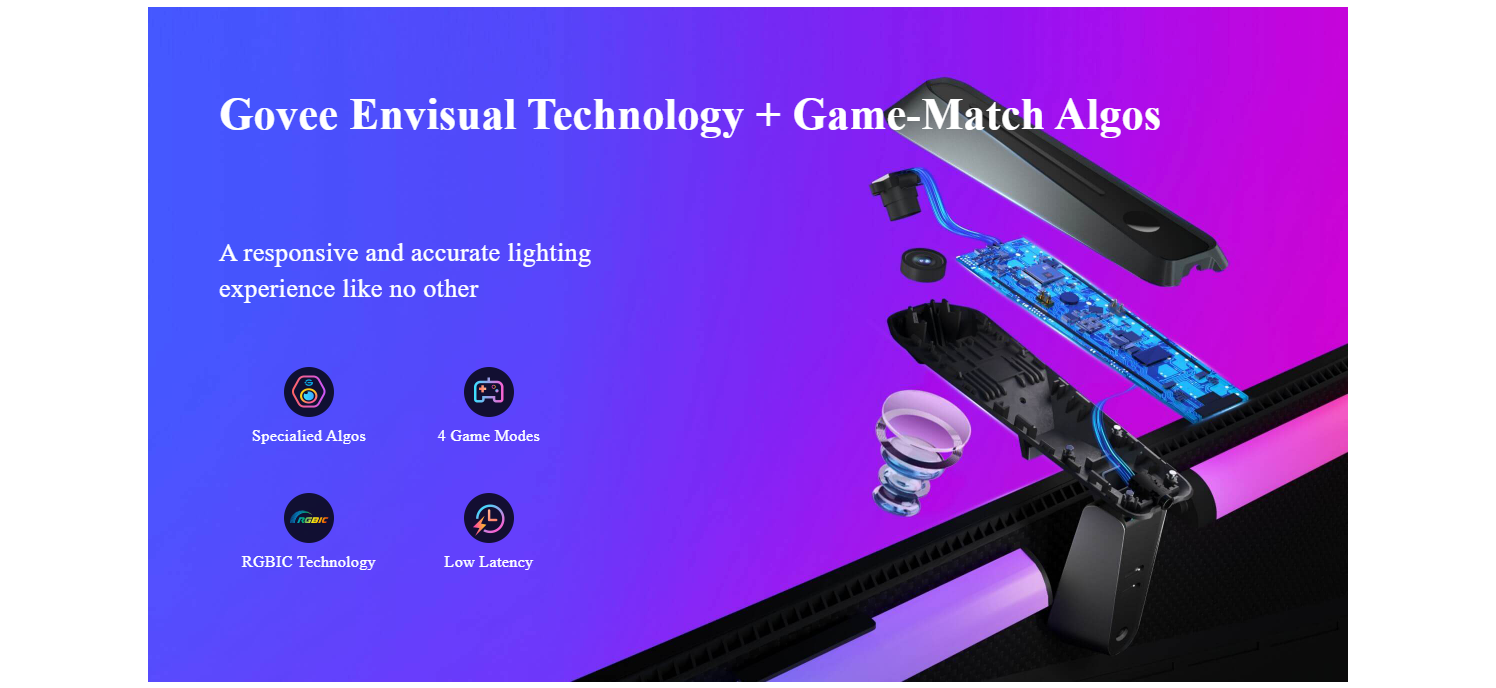 Govee DreamView G1 Pro Gaming Light - PC060658 thumbnail 8