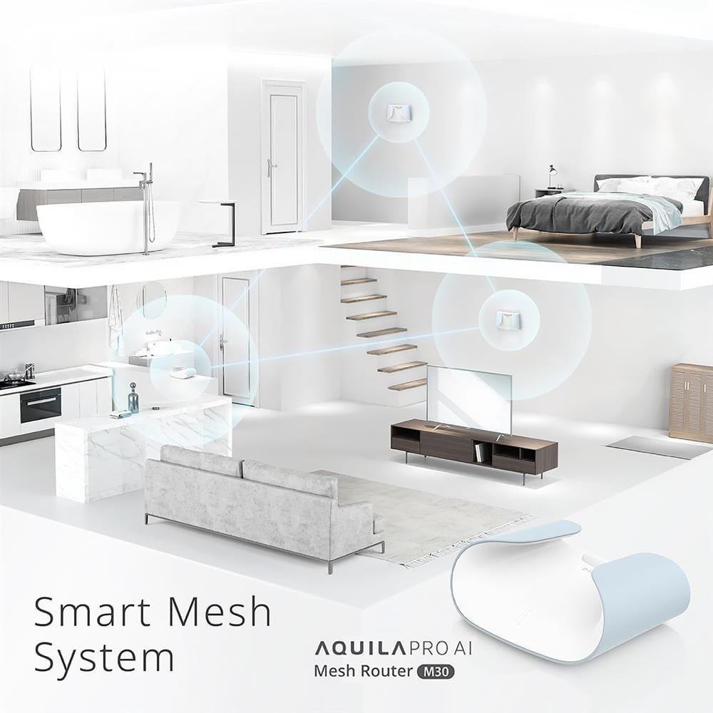 D-LINK AQUILAPRO AI AX3000 WIFI 6 SMART MESH ROUTER M30 (3 PACK) thumbnail 7