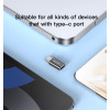YESIDO USB C OTG ADAPTER BLACK GS28 thumbnail 4