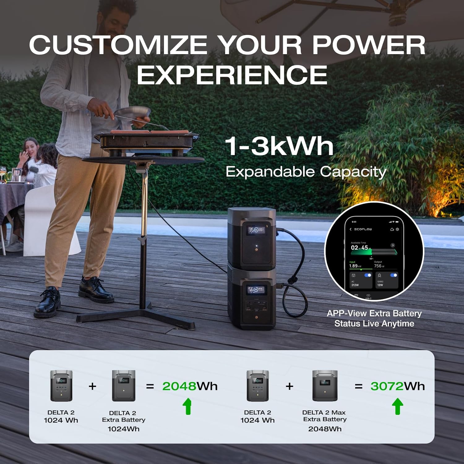 ECOFLOW DELTA 2 PORTABLE POWER STATION 1024WH EFD330 thumbnail 3