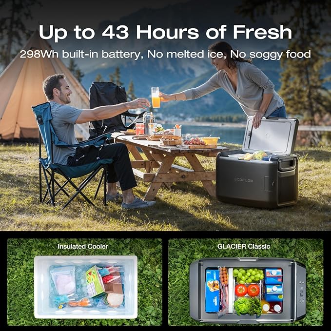ECOFLOW PORTABLE FRIDGE FREEZER GLACIER CLASSIC 55L EF-GC-H-55 thumbnail 8