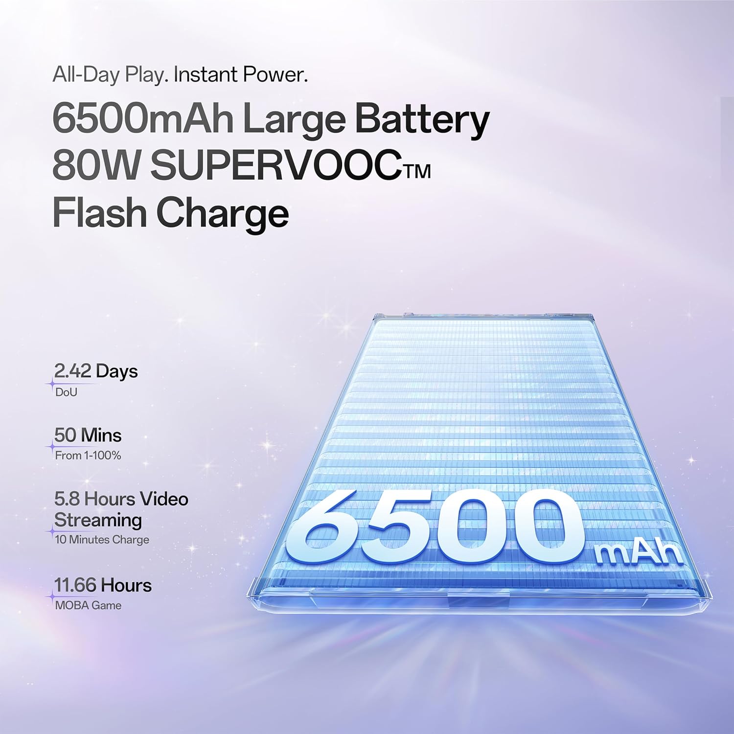 OPPO RENO15 F 5G 12GB-256GB AURORA BLUE WITH OPPO ENCO BUDS 3 PRO CPH2801 thumbnail 29