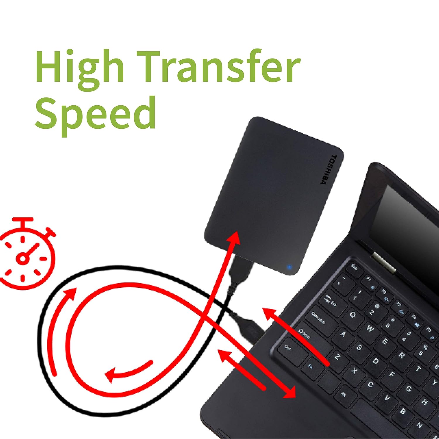 TOSHIBA CANVIO BASICS EXTERNAL HARD DRIVE 1TB BLACK HDTB510EK3AA thumbnail 7