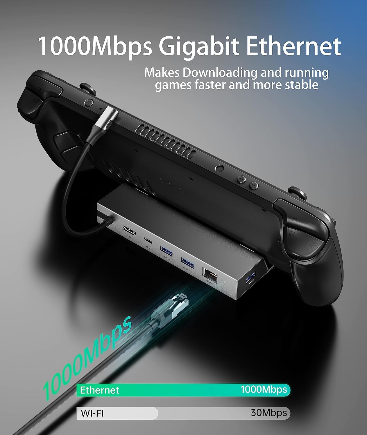 DOCKING STATION COMPATIBLE WITH STEAM DECK WITH PD+HDMI+USB 3.0 ETHERNET HC-86E thumbnail 12