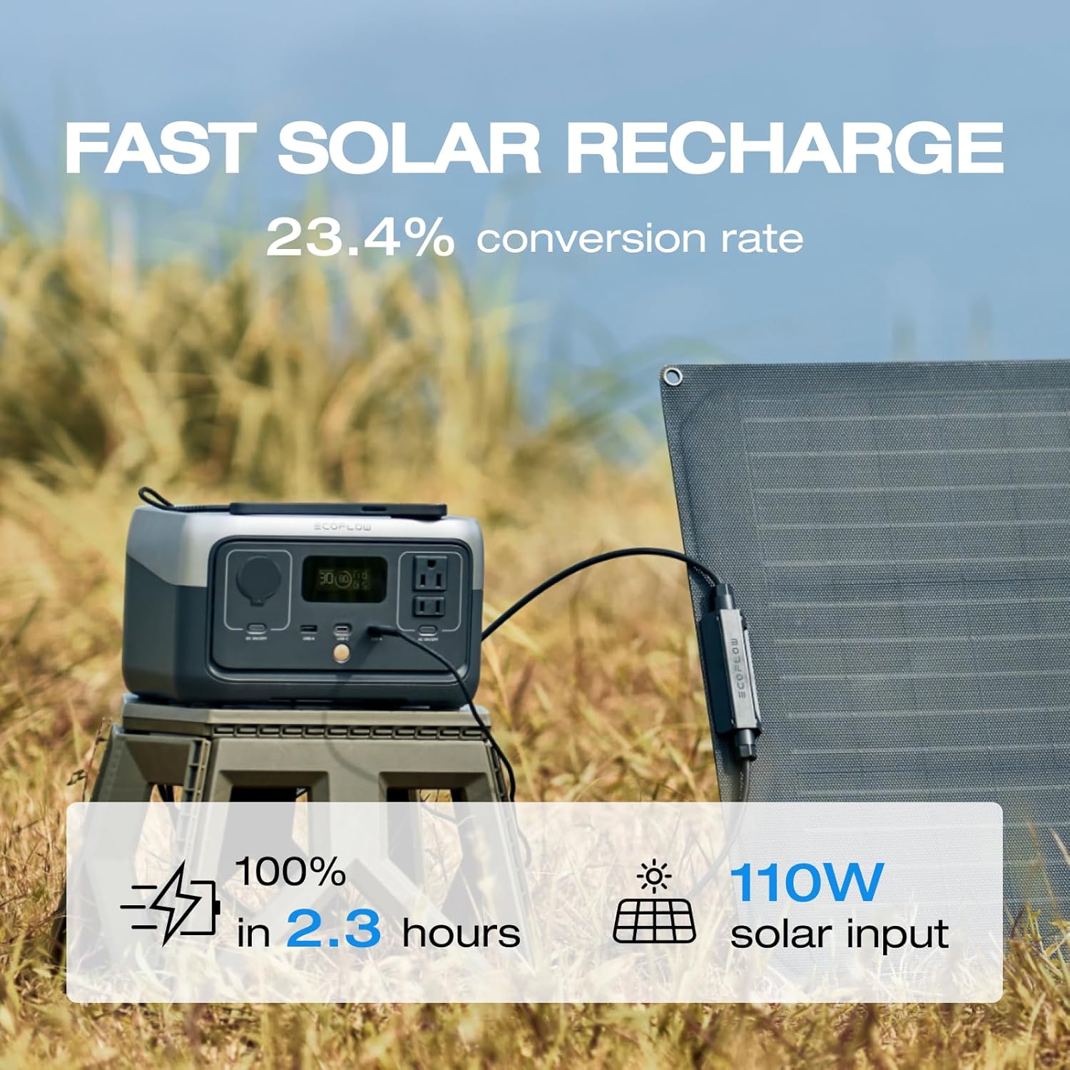 ECOFLOW RIVER 2 PORTABLE POWER STATION 256WH EFR600 thumbnail 14