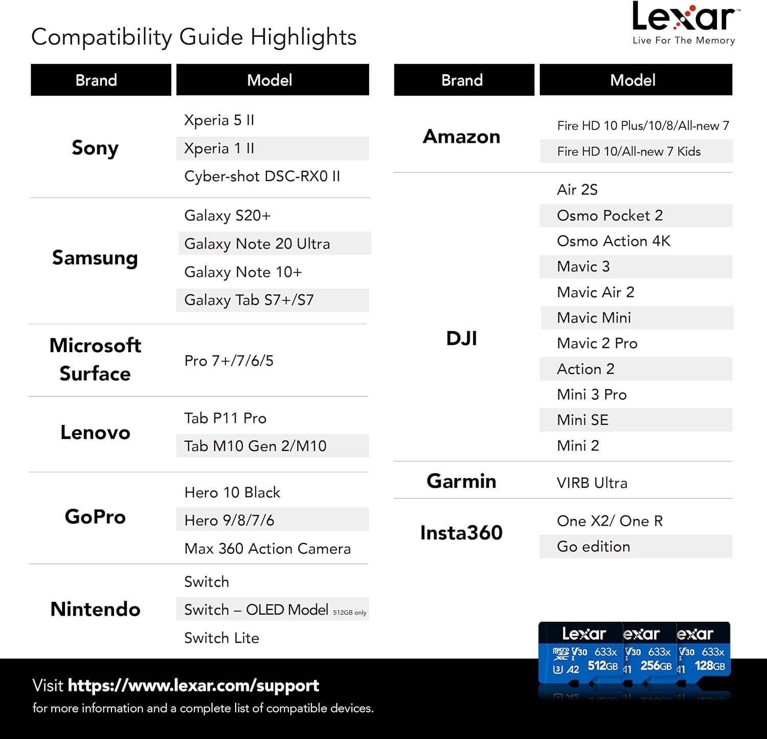 Lexar® High-Performance 633x microSDHC™/microSDXC™ UHS-I Card - Blue Series, Fast and Reliable Storage for Mobile Devices thumbnail 17