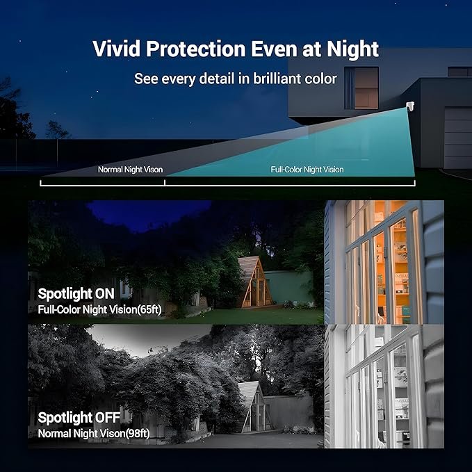 EZVIZ Smart Home Camera H8C 4G - 360° Coverage with 4G Connectivity for Versatile Security thumbnail 11