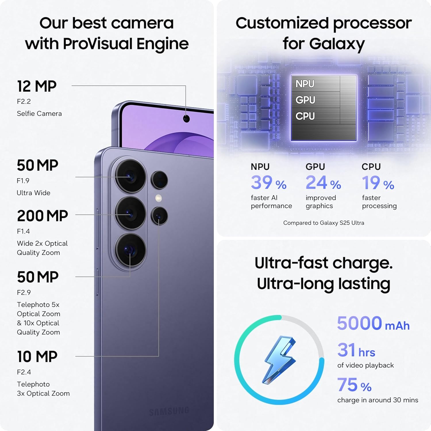 SAMSUNG GALAXY S26 ULTRA 5G 12GB 256GB COBALT VIOLET SM-S948BDS thumbnail 5