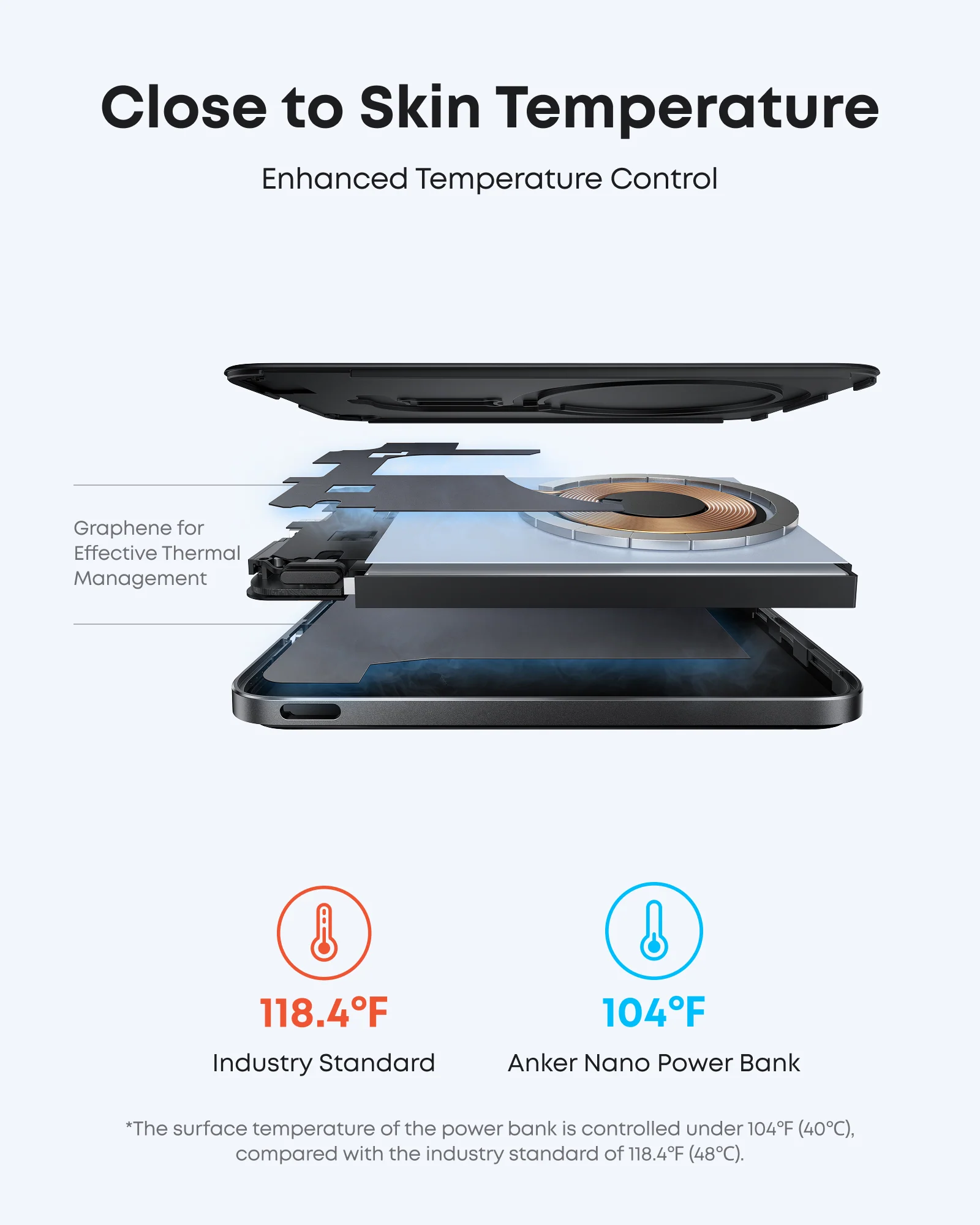 ANKER NANO POWER BANK 5K MAGGO SLIM BLACK A1665H11 thumbnail 12