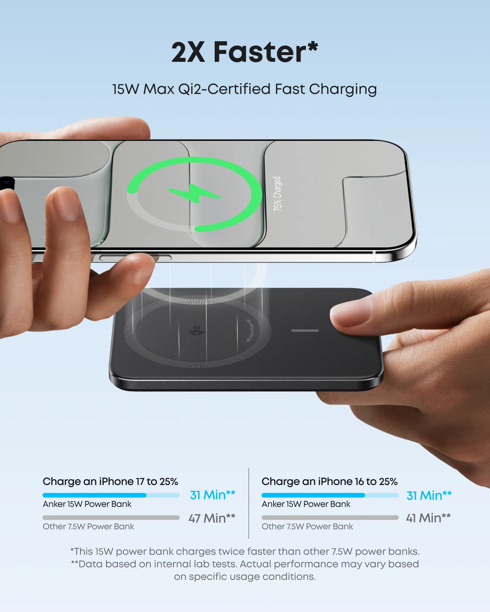 ANKER NANO POWER BANK 5K MAGGO SLIM BLACK A1665H11 thumbnail 11