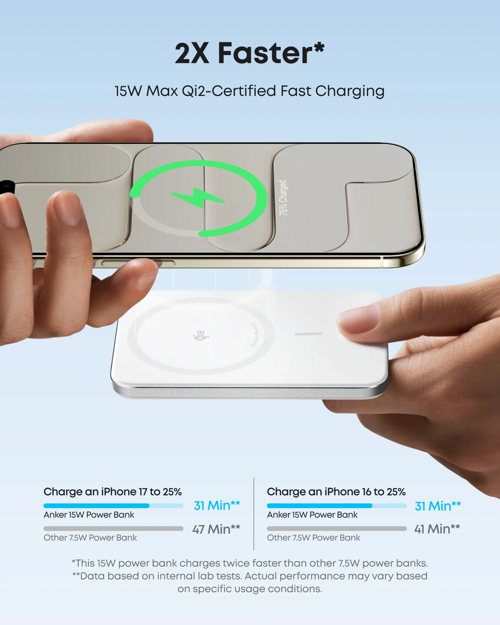 ANKER NANO POWER BANK 5K MAGGO SLIM WHITE A1665H21 thumbnail 10