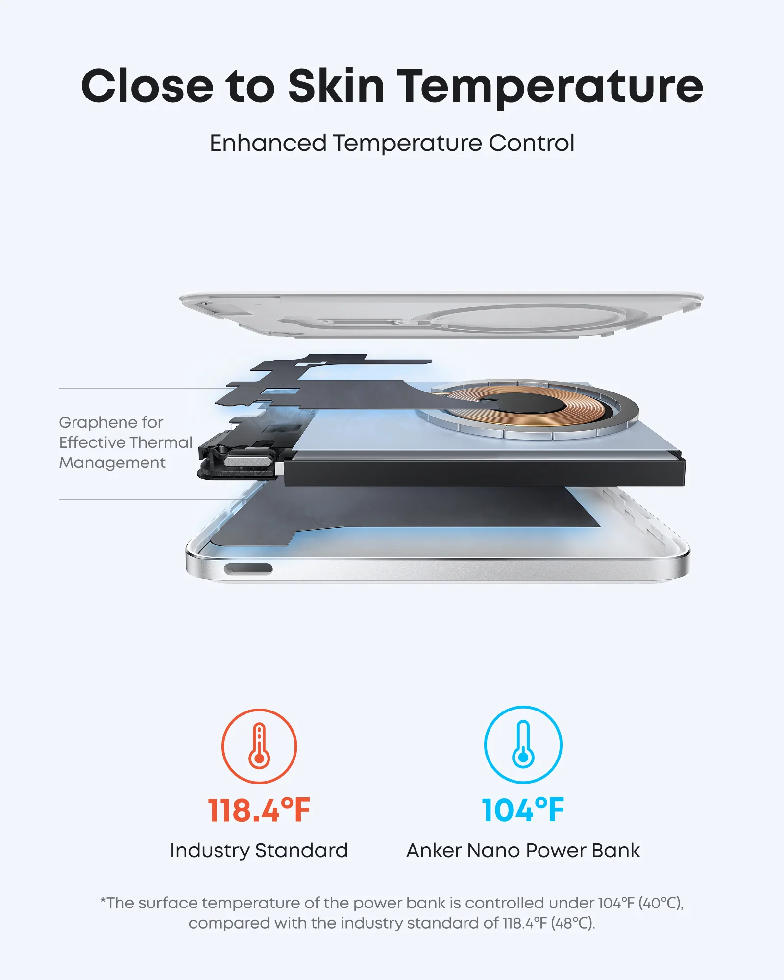 ANKER NANO POWER BANK 5K MAGGO SLIM WHITE A1665H21 thumbnail 9