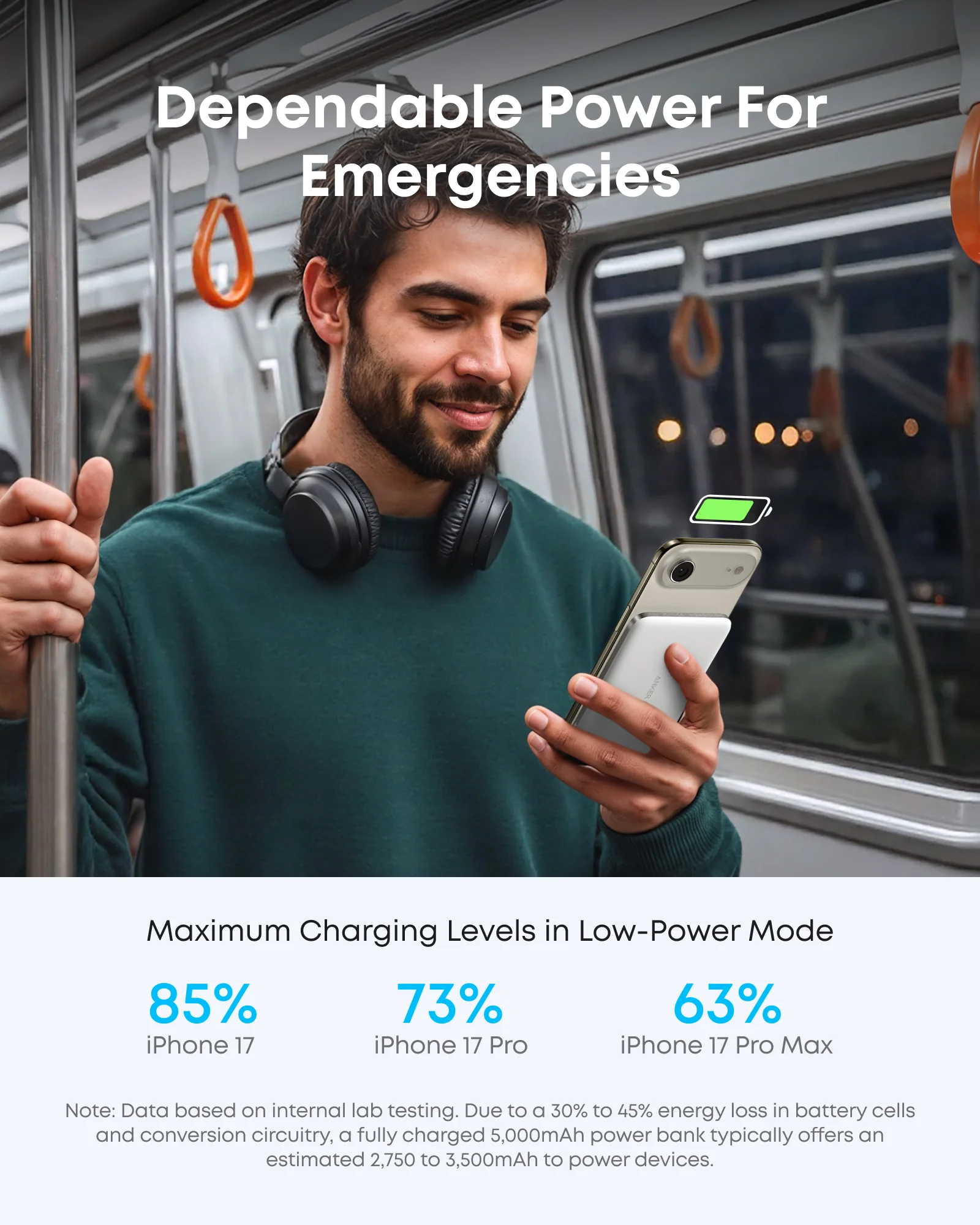 ANKER NANO POWER BANK 5K MAGGO SLIM WHITE A1665H21 thumbnail 11