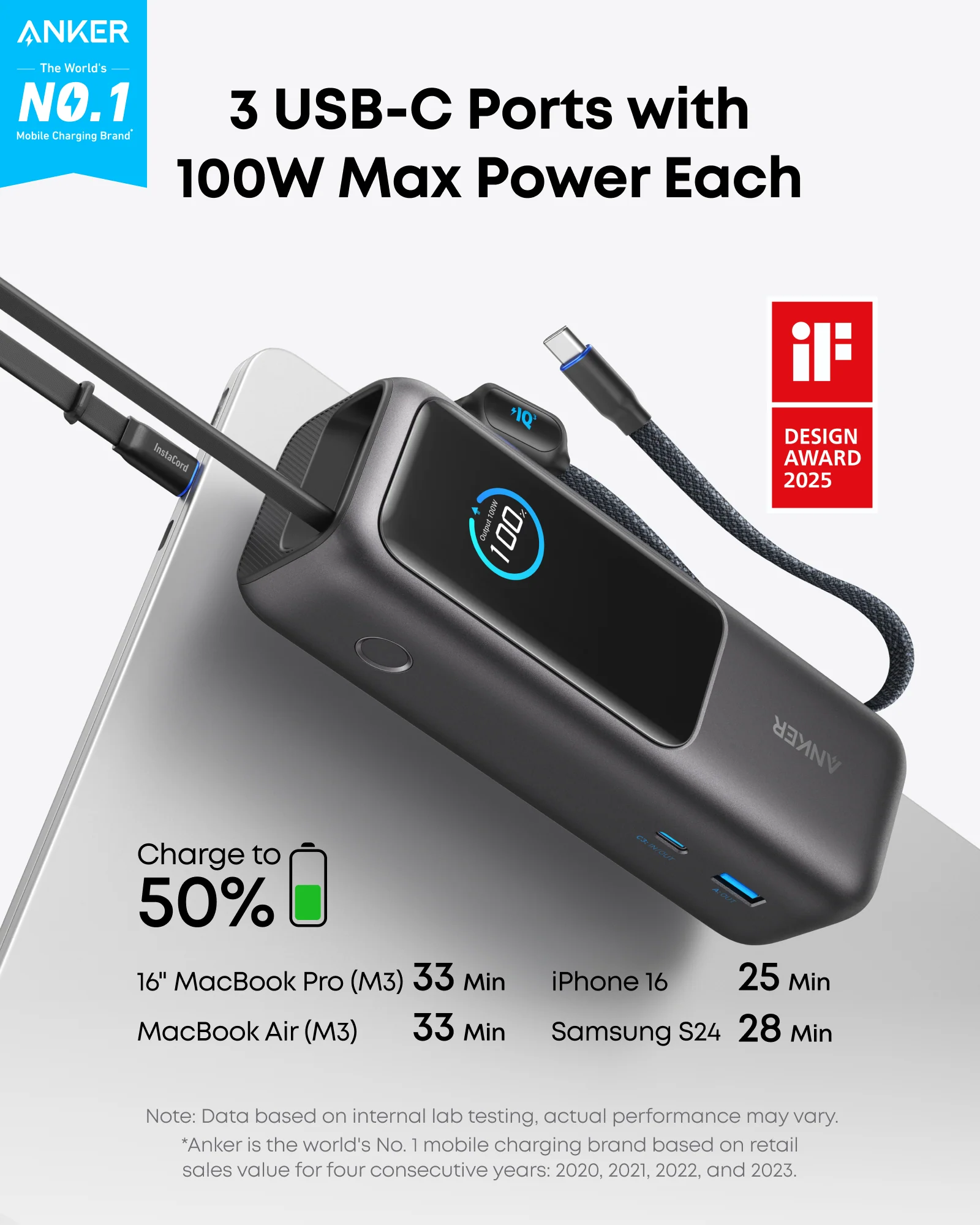 ANKER 2 PORT 165W 25000MAH ULTRA-FAST CHARGING POWER BANK WITH TYPE-C CABLE BLACK A1695H11 thumbnail 11