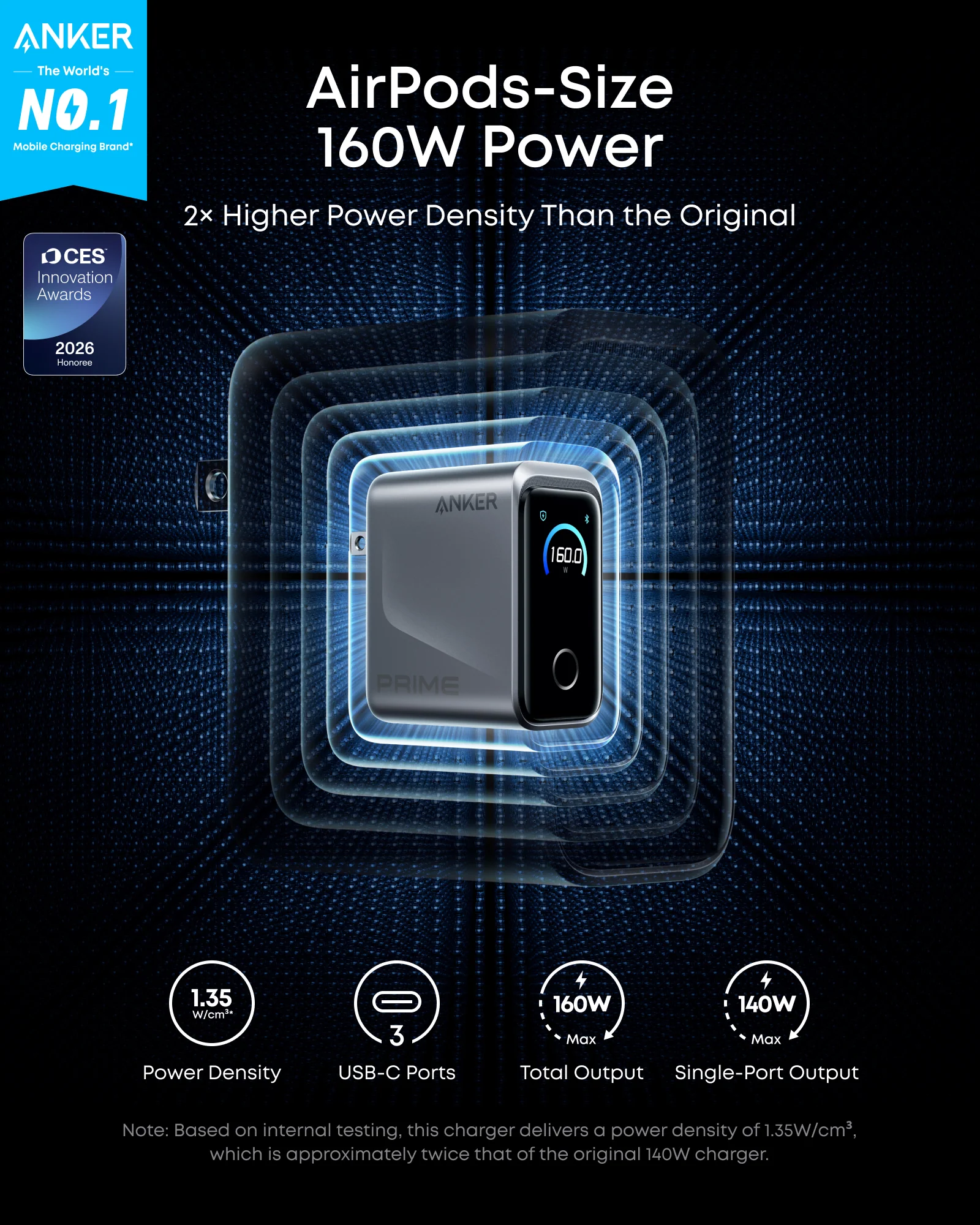ANKER PRIME CHARGER 160W FAST CHARGING 3-PORT USB C GANPRIME CHARGER A2687241 thumbnail 7