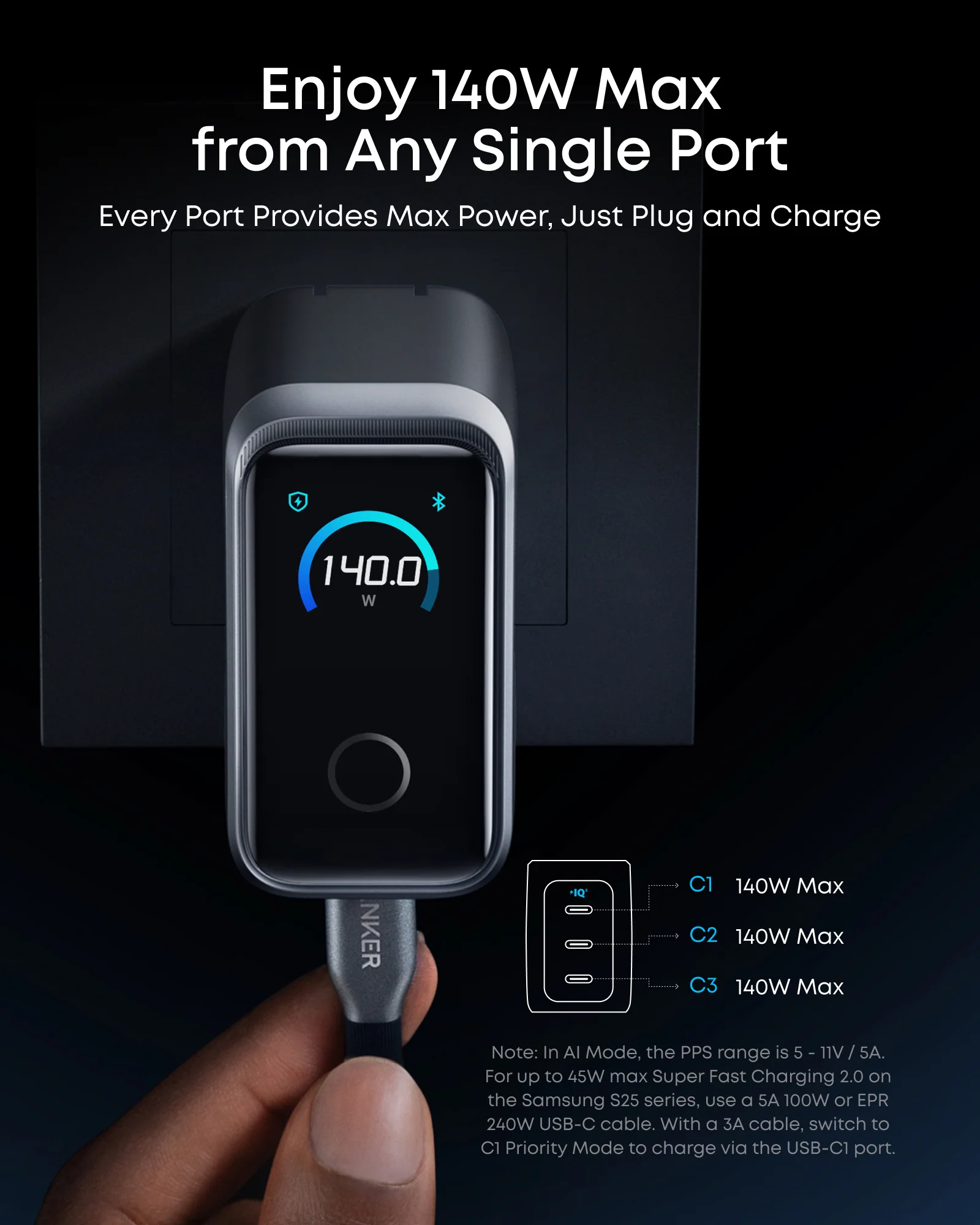 ANKER PRIME CHARGER 160W FAST CHARGING 3-PORT USB C GANPRIME CHARGER A2687241 thumbnail 9