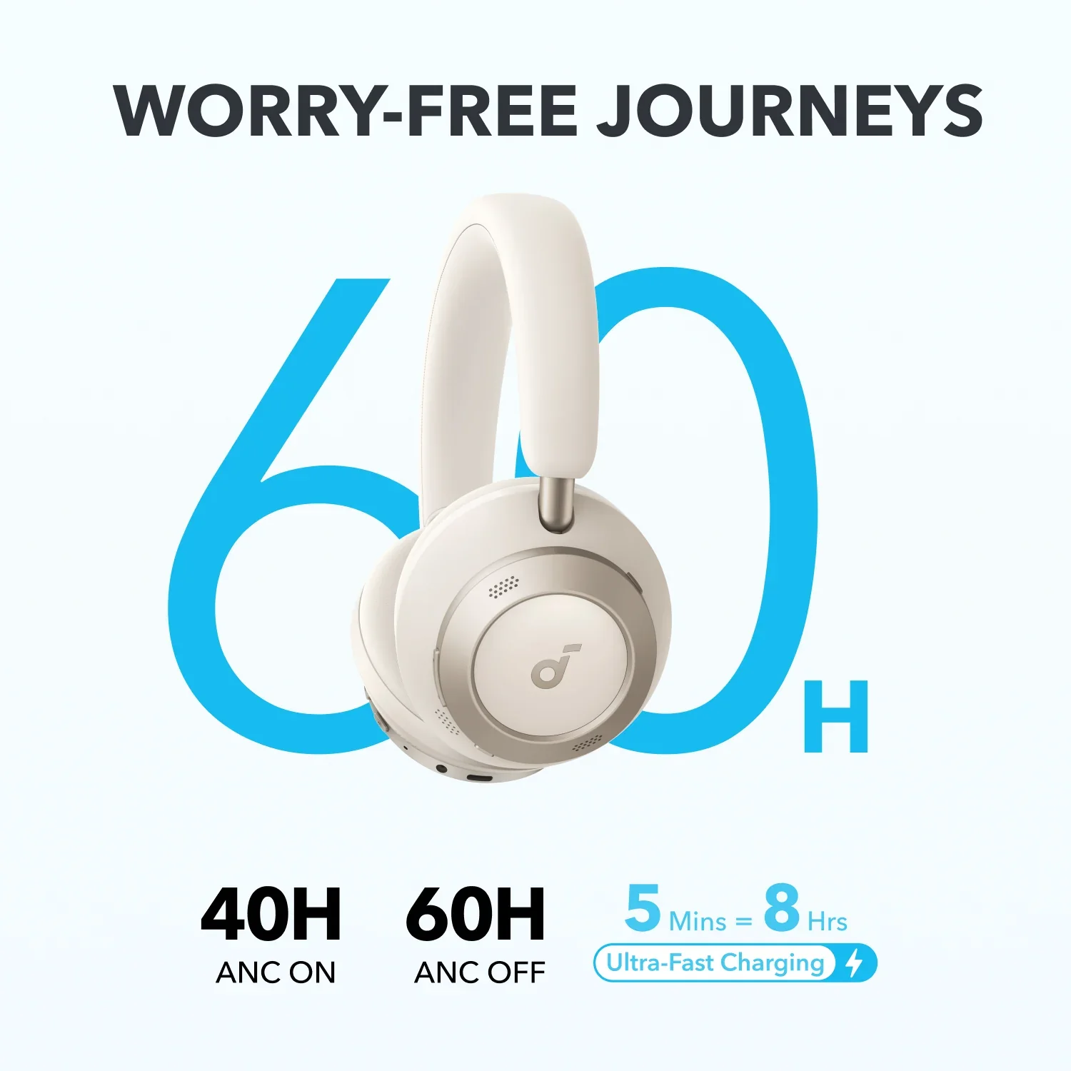 Anker Soundcore Space One Pro Over Ear Headphone White A3062H21 thumbnail 9